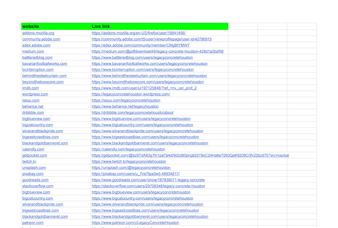 create high quality 500 profile backlinks manually
